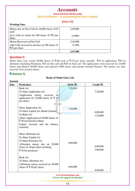 Class 12 Accounts Ncert Solutions