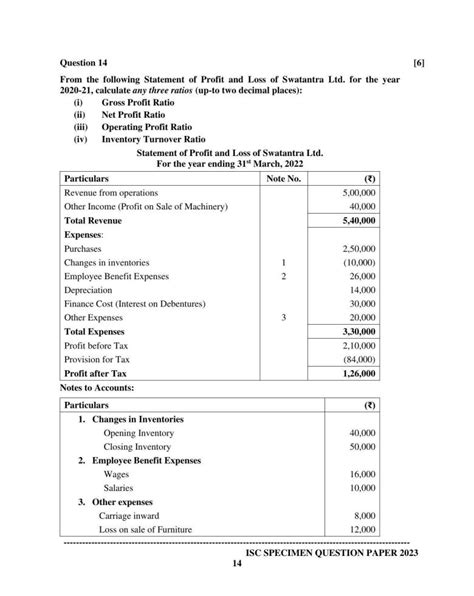 Class 12 Accounts Sample Paper 2022 23