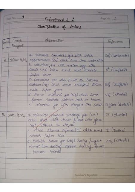 Class 12 Chemistry Practical File Pdf