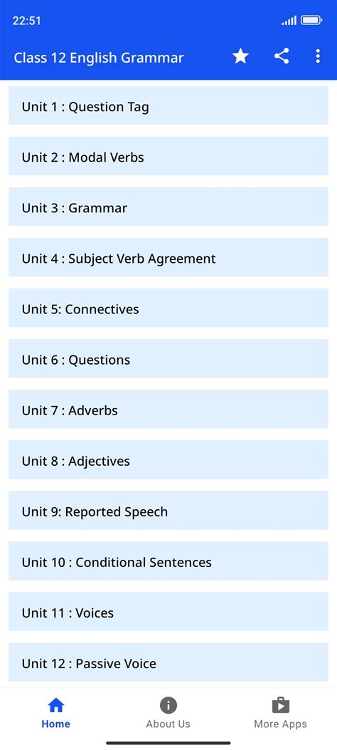 Class 12 English Grammar