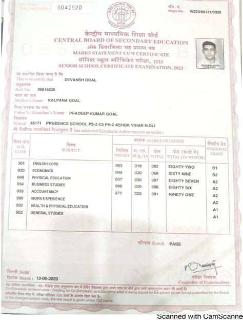 Class 12 Marksheet