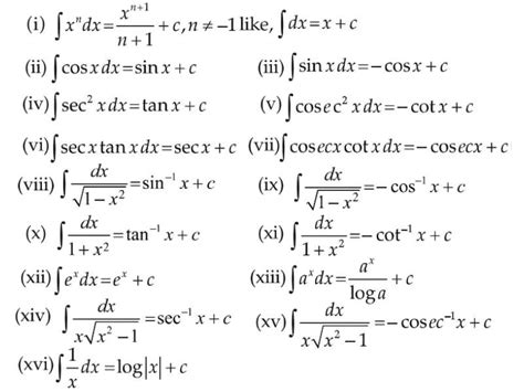 Class 12 Maths Integration