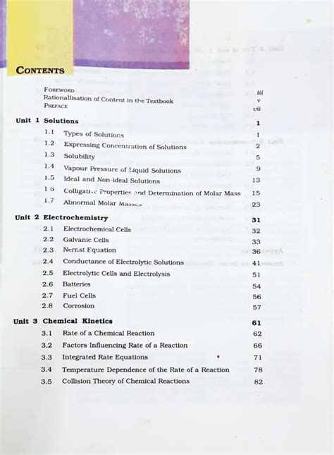 Class 12th Chemistry Chapters Index