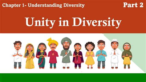 Class 6 Understanding Diversity