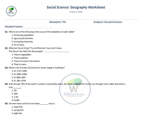 Class 7 Geo Ch 5