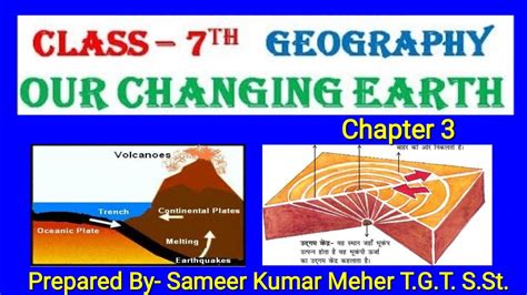 Class 7 Geography Chapter 3