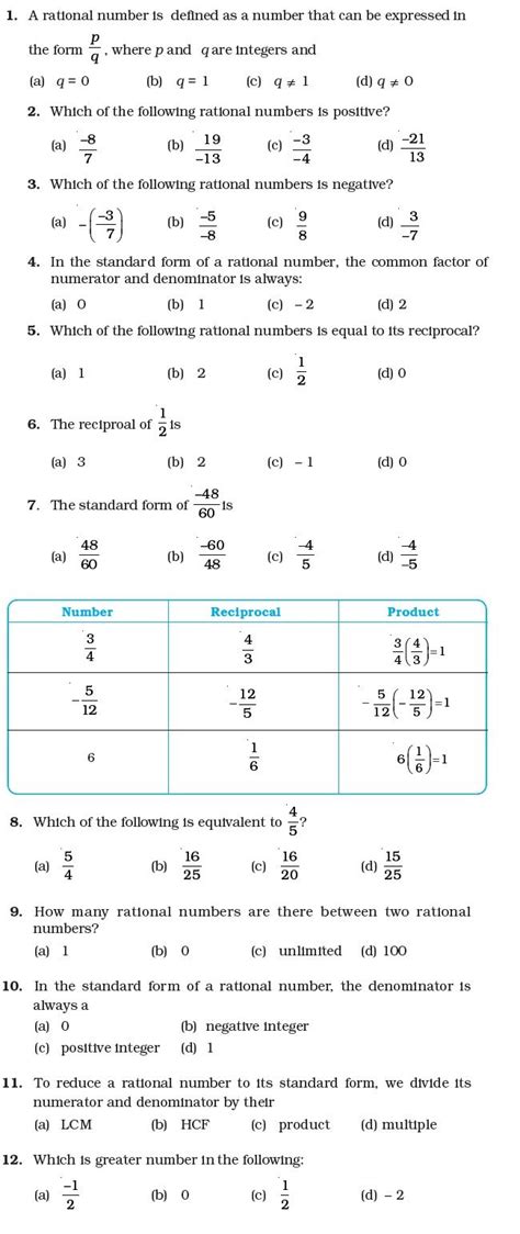 Class 7 Ratioal Numbers Worksheets Letsplaymaths Com Rational Number Worksheets Grade 7 - Rational Number Worksheets Grade 7