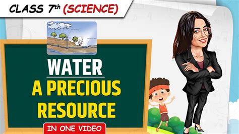 Class 7th Water A Precious Resource