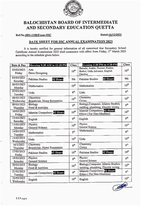 class 9 10 note