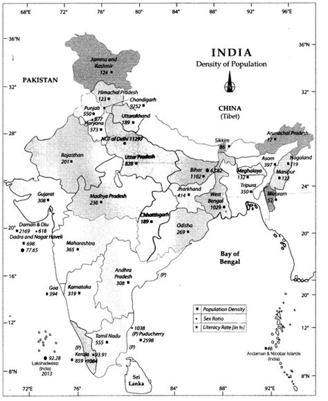 Class 9 Geography Ch 6 Notes