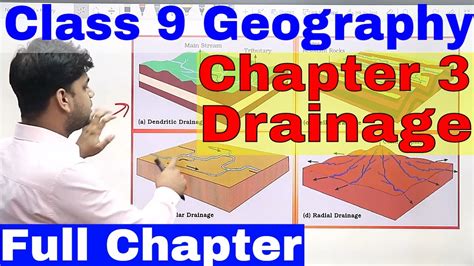 Class 9 Geography Chapter 3 Questions And Answers