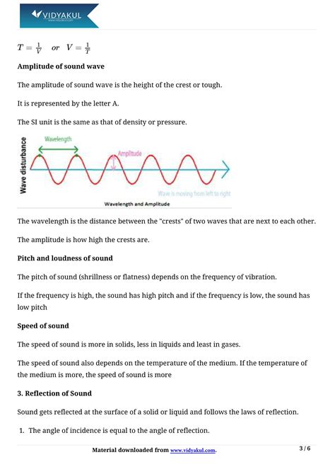 Class 9th Science Sound Notes