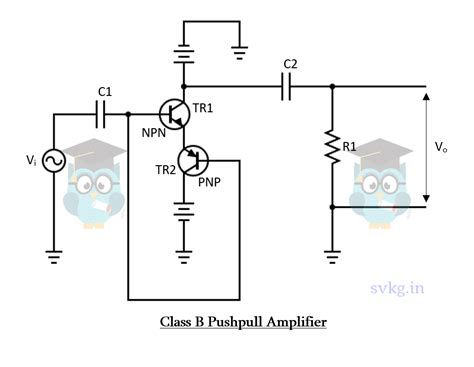 Class B Push Pull Amplifier