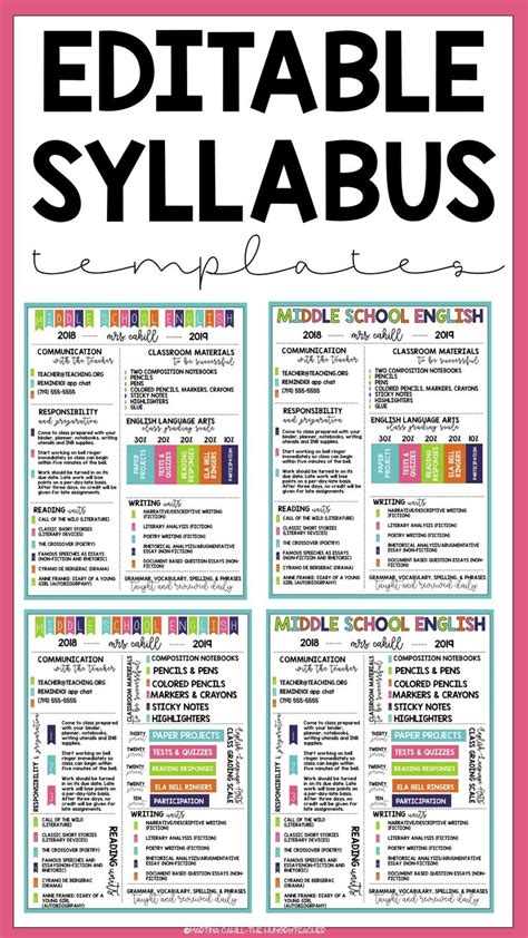 Class Syllabus Third Grade Curriculum More Information Universalclass 3rd Grade Syllabus - 3rd Grade Syllabus