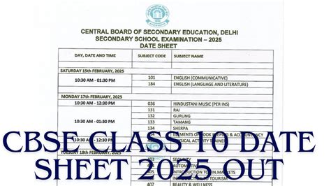 Class X Central Board Of Secondary Education