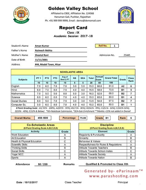 class x report card - The Times of India