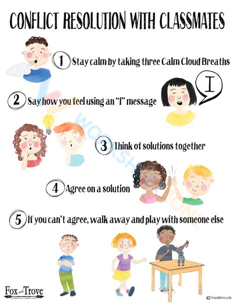 Download Class Exercises Conflict Resolution 