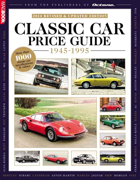 Read Classic Car Price Guides 