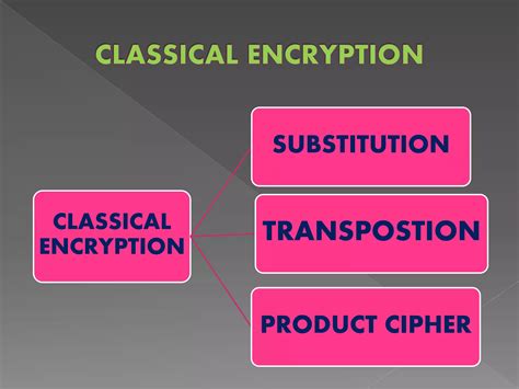Classical Encryption Techniques