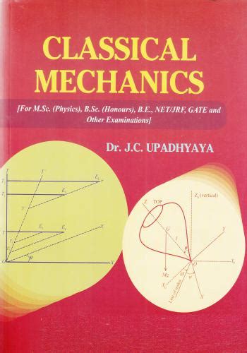 classical mechanics by sn biswas