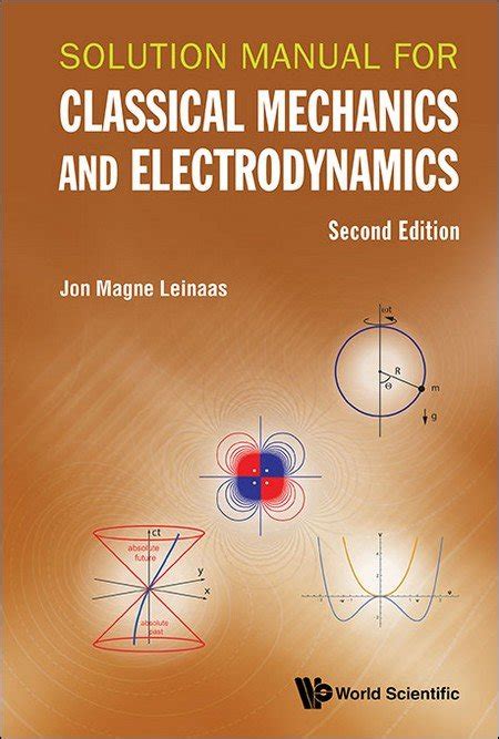 Classical Mechanics Solution Manual