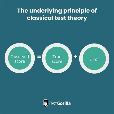 Classical Test Theory
