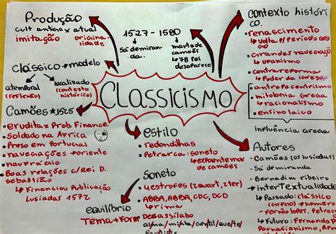 classicismo - mochila guess mujer