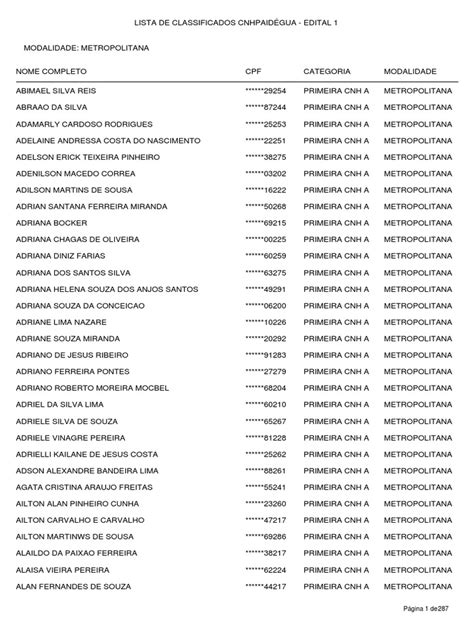 classificados - copa do brasil classificados