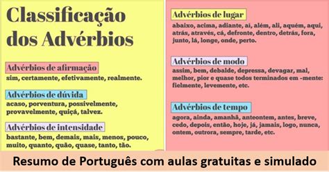 Classificação Do Adverbio