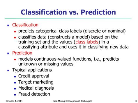 Classification And Prediction In Data Mining