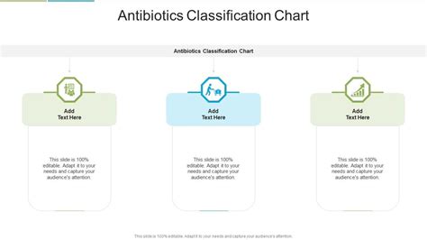 Classification Of Antibiotics Ppt