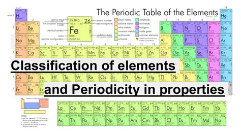 Classification Of Elements And Periodicity In Properties