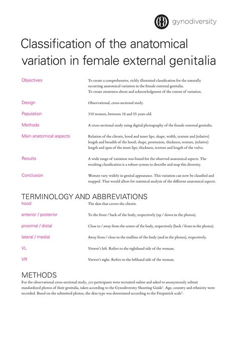 Classification Of The Anatomical Variation In Female External Genitalia
