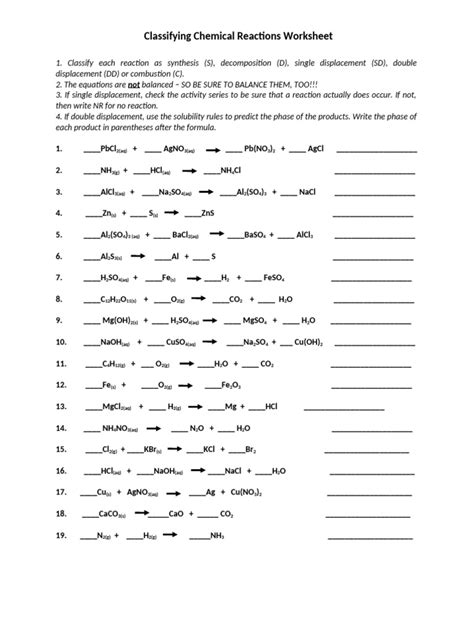 Classifying Chemical Reactions