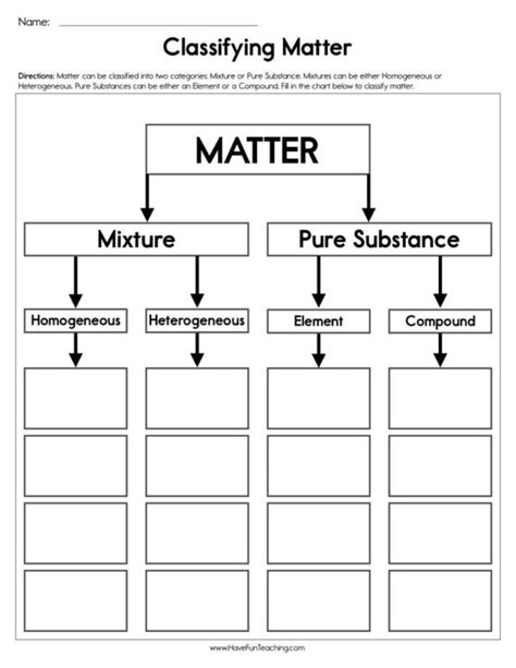 Classifying Matter Worksheet