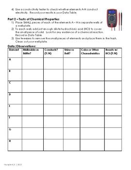 Classifying The Elements Answer Answer
