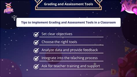 Classroom Assessment Grading That Work