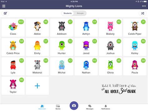 Classroom Dojo For Teachers