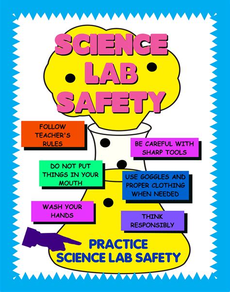 Classroom Lab Safety Poster