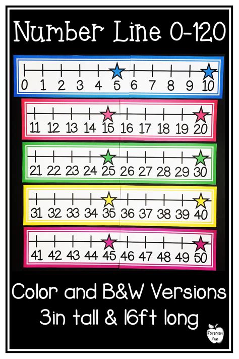 Classroom Number Line To 120 With Word White Number Line 120 Printable - Number Line 120 Printable