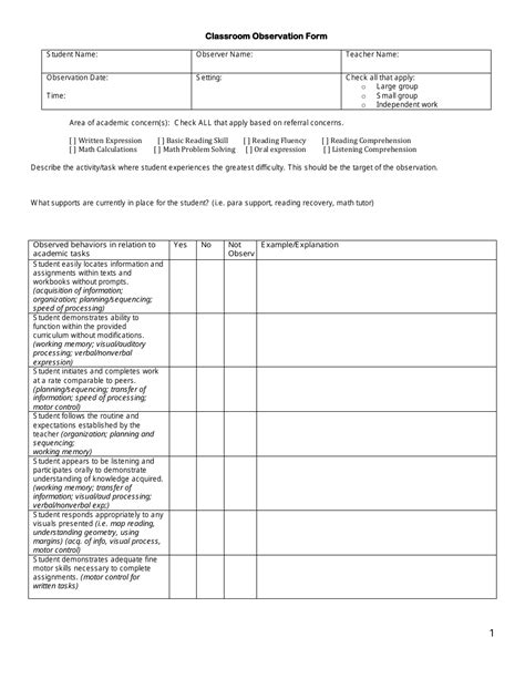 classroom observation form template