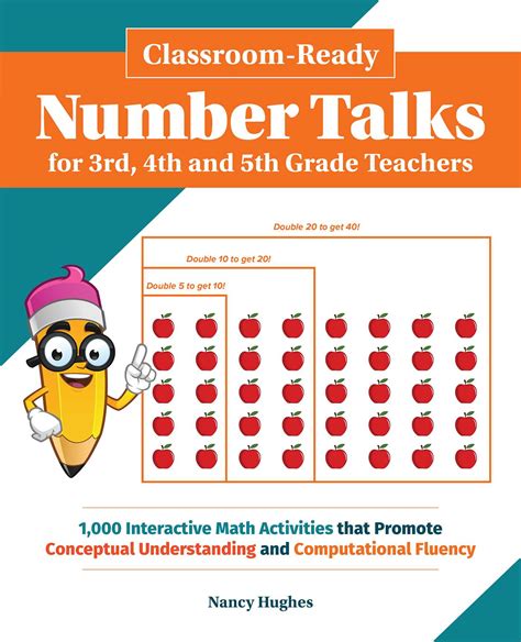 Classroom Ready Number Talks For Third Fourth And Number Talks For 5th Grade - Number Talks For 5th Grade