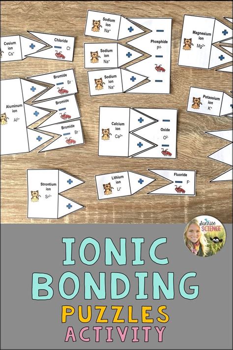 Classroom Resources Ionic Bonding Puzzle Aact Ionic Bonding Worksheet Middle School - Ionic Bonding Worksheet Middle School