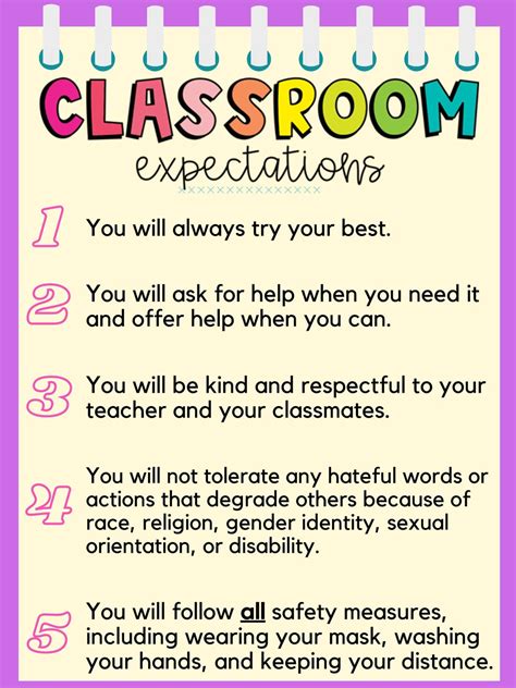 Classroom Rules And Expectations Forever In Fifth Grade Fifth Grade Rules - Fifth Grade Rules