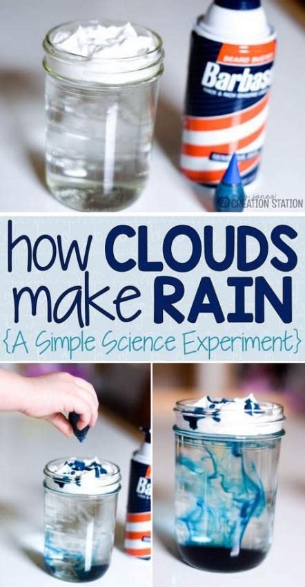 Classroom Science Experiments For The Space Age Science Experiments In Space - Science Experiments In Space
