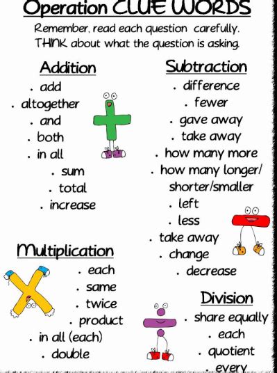 Download Classwork Ms Ongs Math Class 
