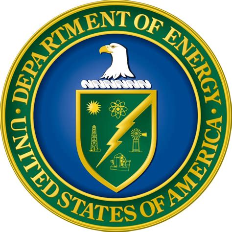Clean Energy Department Of Energy Renewable Energy Science - Renewable Energy Science