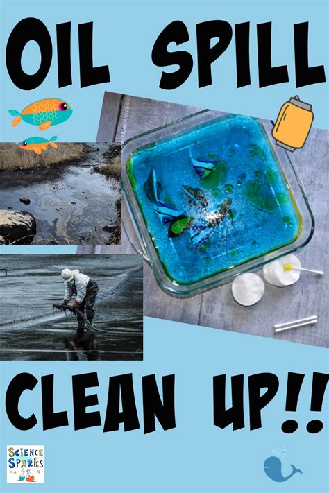 Clean It Up Oil Spill Experiment For Kids Pollution Science Experiment - Pollution Science Experiment