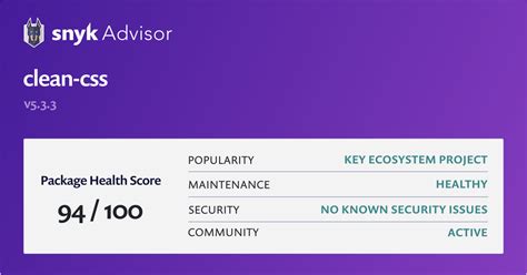 clean-css-loader - npm Package Health Analysis Snyk