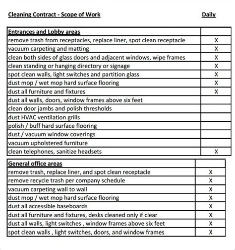 Cleaning Contract Scope Of Work Daily Weekly Monthly